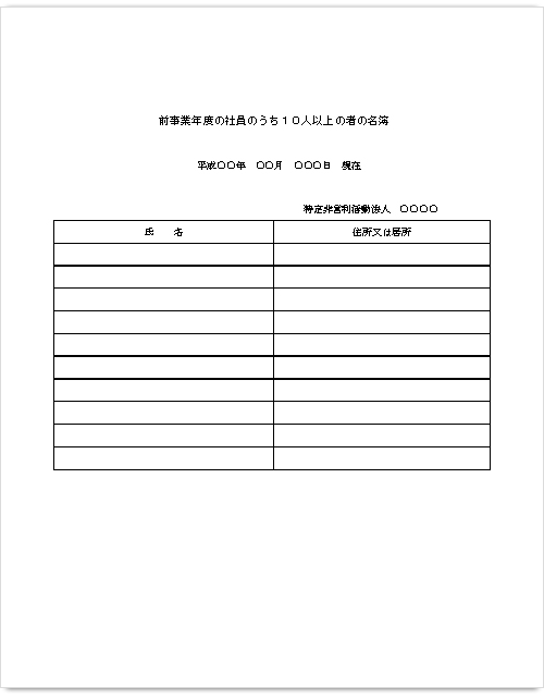 前事業年度の社員の内10人以上の者の名簿 サンプル