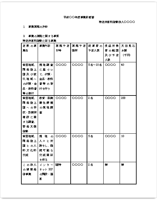 事業計画書サンプル