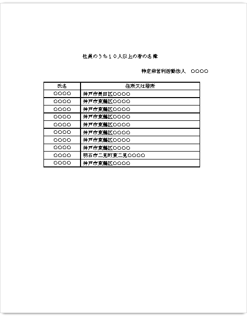 社員のうち10人以上の者の名簿サンプル